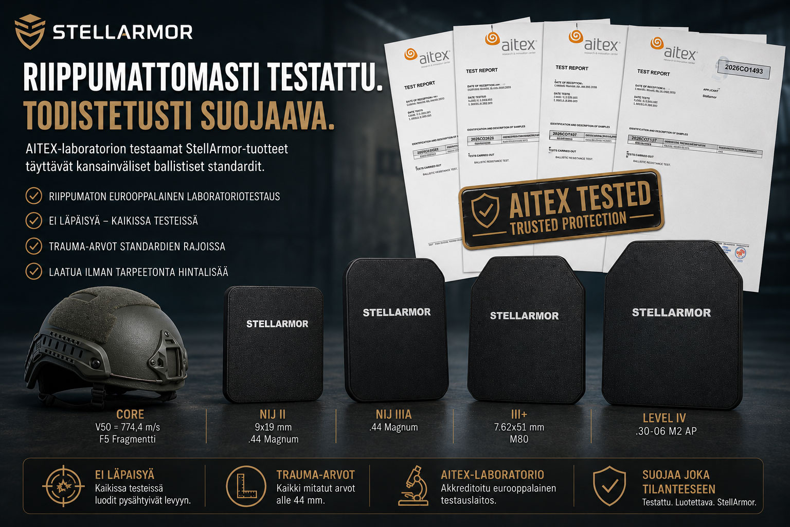Uutiskuva edullinen hinta ei tarkoita heikompaa suojaa stellarmorin tuotteet lapaisivat aitex laboratorion ballistiset testit